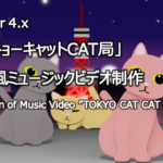 Thumbnail of related posts 174